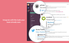 Directory Compact Product layout